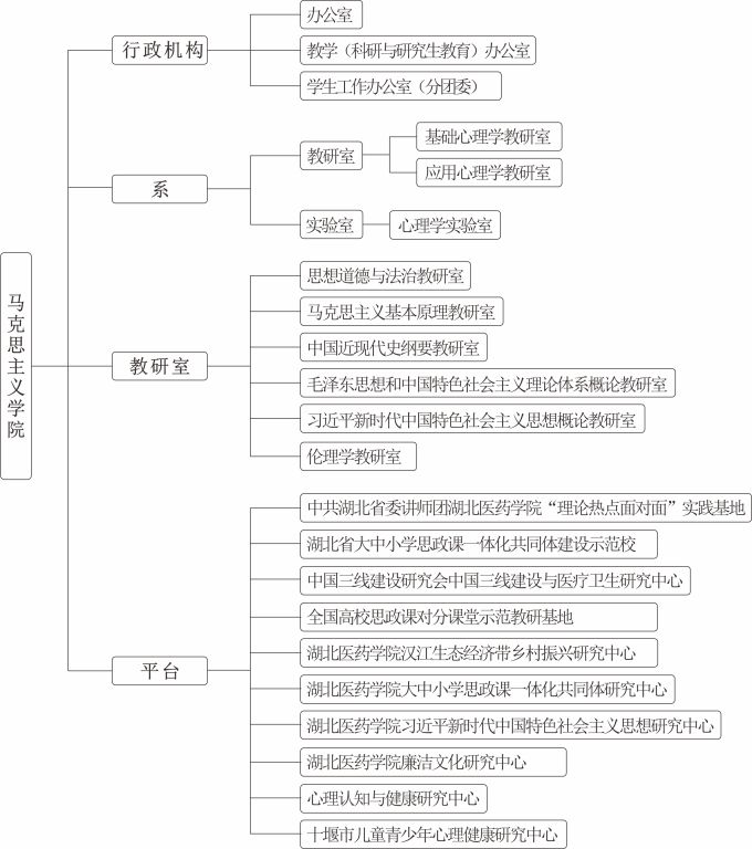 英国365集团